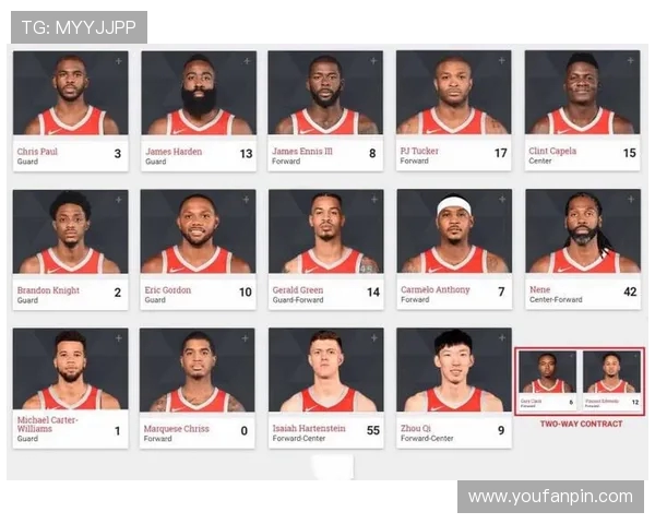 2017年火箭队球员工资及薪资结构 2017年火箭队球员工资及薪资结构