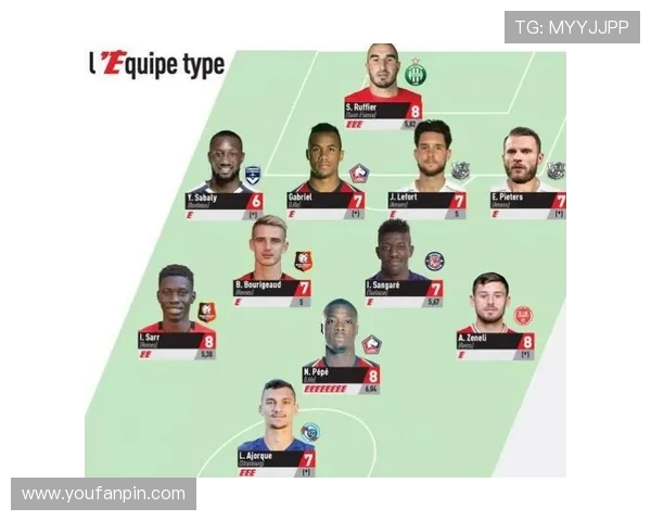 法甲球员综合表现统计及评选方法详解